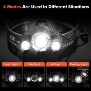 LED Rechargeable USB Headlamp.